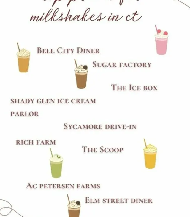 Image of infographic for the best 9 places for milkshakes in ct.