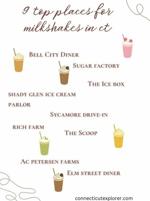 Check out the BEST Places for Milkshakes in CT!